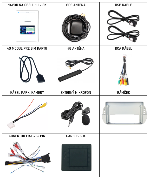 SK_Příslušenství pro Everest EVE+EVT chytré autorádio Fiat 500 (2007-2015) evtech.cz